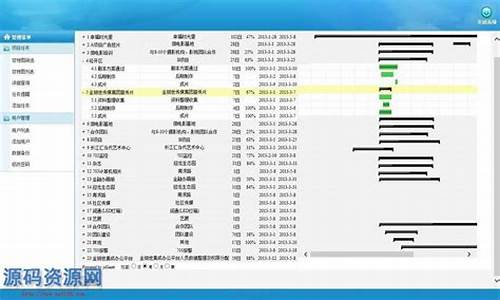 任务进度 源码_任务进度 源码是什么